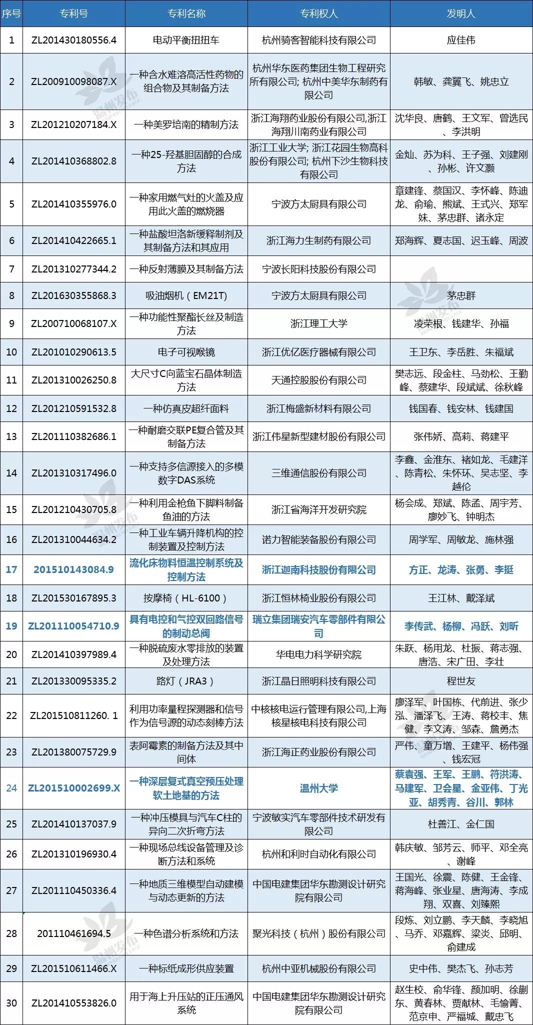 7777788888管家婆资料,定制化执行方案分析_Console44.121