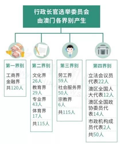 新澳门免费资料大全在线查看,深度策略数据应用_试用版92.52