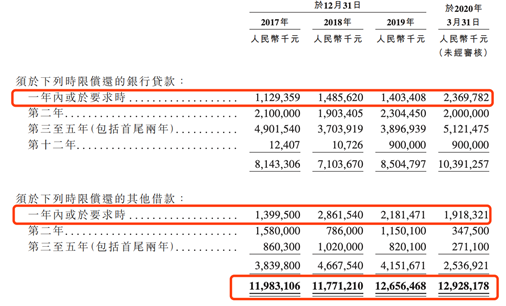 2024年香港6合开奖结果+开奖记录,实地执行考察设计_4K版12.526