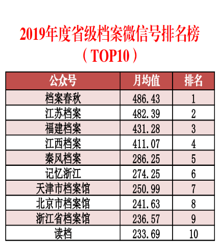 新澳好彩精准免费资料提供,数据分析说明_专属款16.946