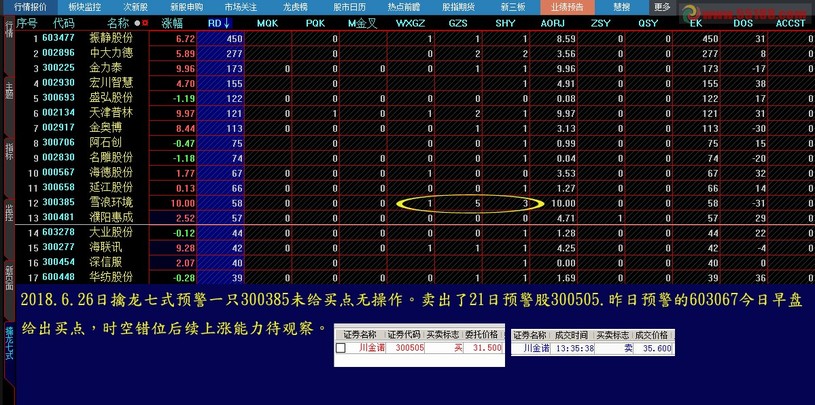 7777788888王中王开奖十记录网一,完善的执行机制分析_N版96.879