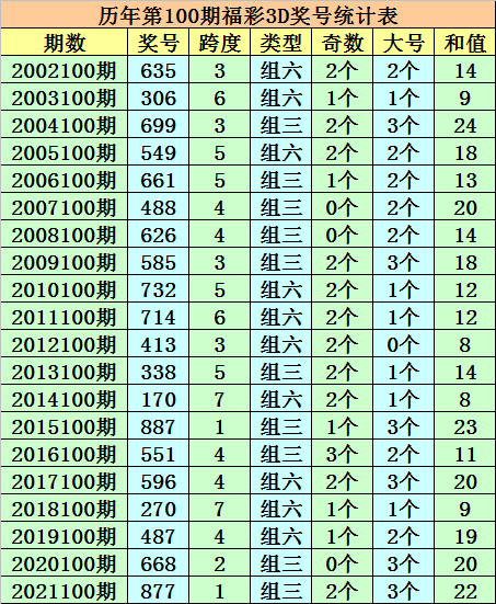 澳门一码一码100准确,准确资料解释落实_Android256.183