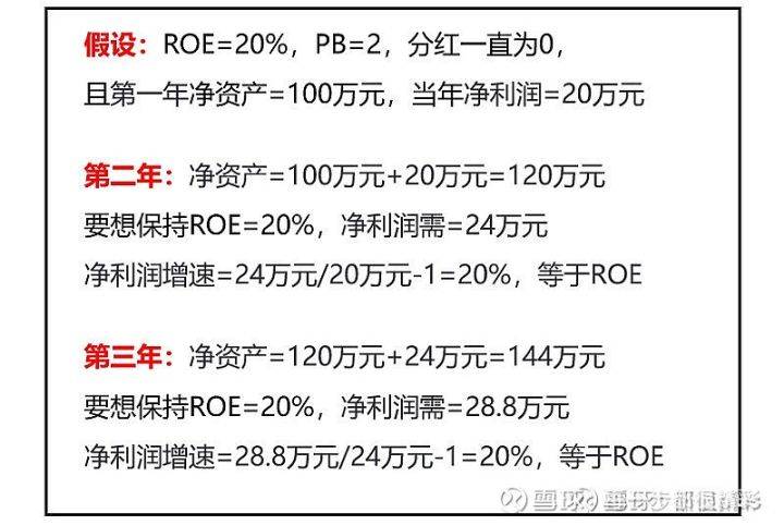 挂牌之全篇100免费挂牌,预测分析说明_精英款88.45