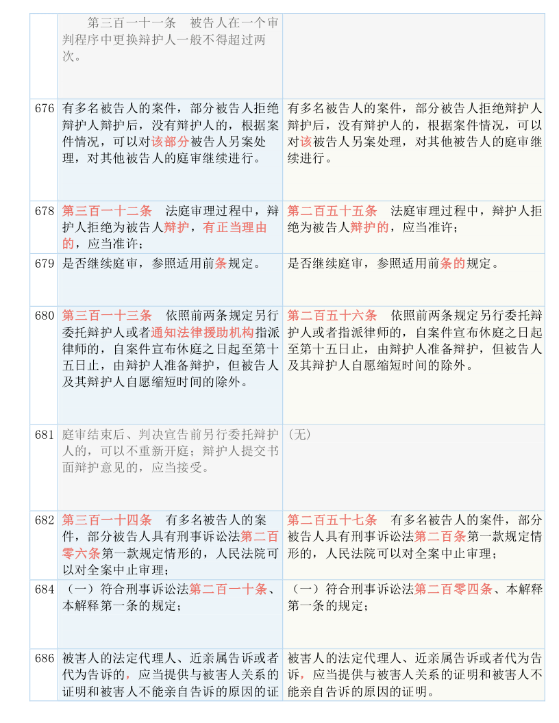 最准一肖一.100%准,广泛的解释落实方法分析_入门版94.254