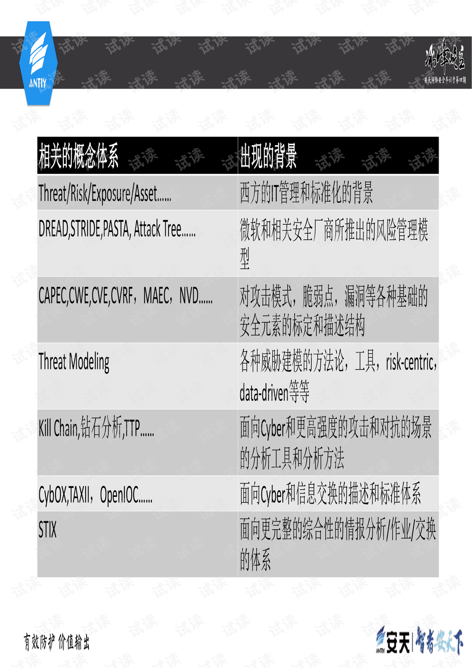 ご大厷↘主彡 第2页