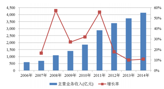 香港正版资料全年免费公开优势,实地分析解释定义_尊享款66.190