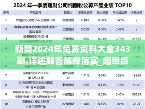 2024新奥精准资料免费大全,深度研究解释定义_苹果46.819