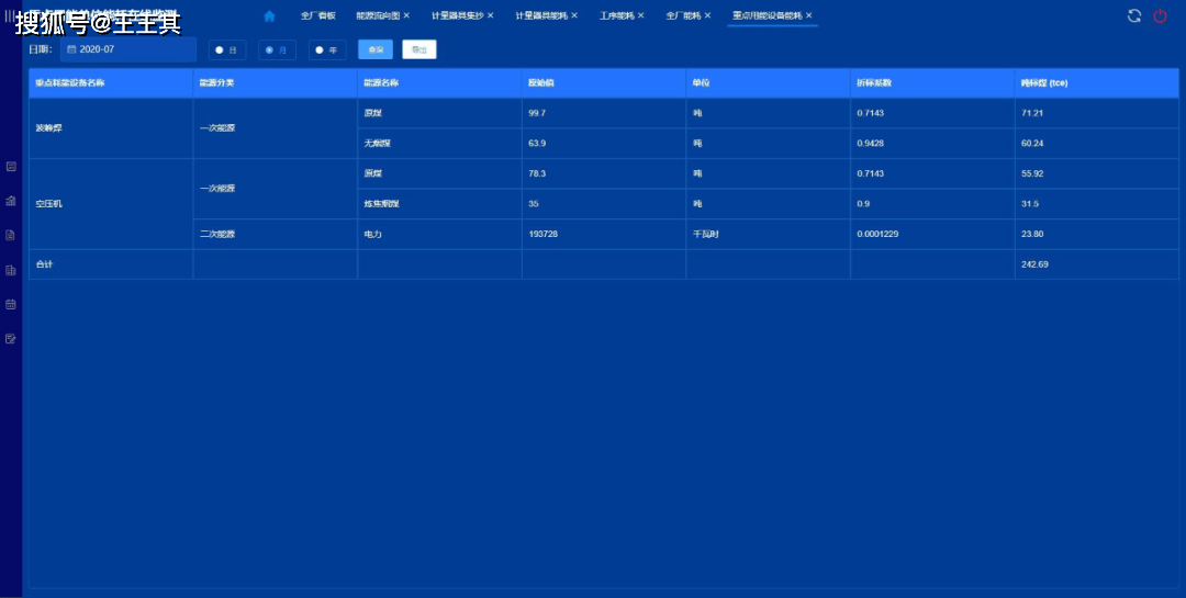 最准一码一肖100%凤凰网,快速响应策略方案_工具版92.637