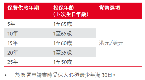 2024香港今期开奖号码,全面理解执行计划_升级版6.33