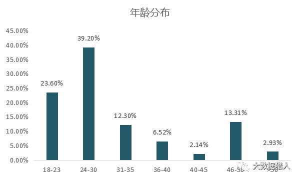 九点半澳门论坛,深入解析应用数据_限量款46.628