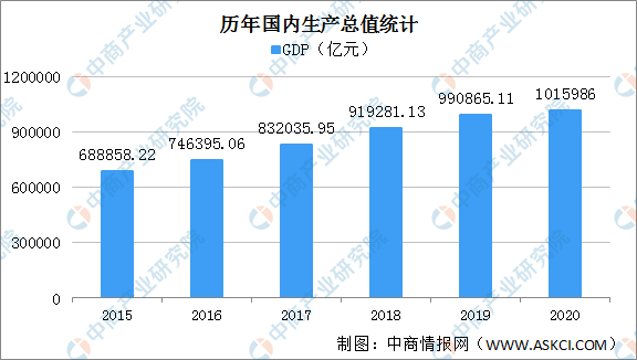 新澳门六给彩下,经济性执行方案剖析_Android256.183