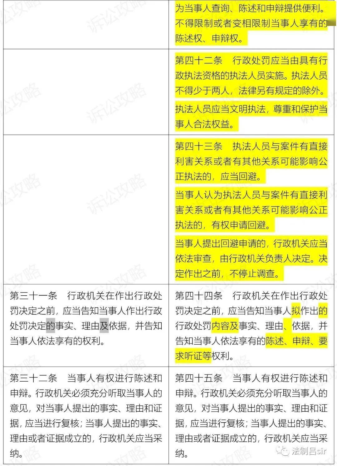 新澳门免费资料大全在线查看,国产化作答解释落实_精简版105.220