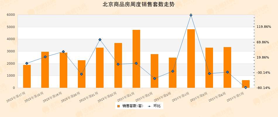 2024澳门六开彩开奖结果查询表,快速问题设计方案_Executive66.534