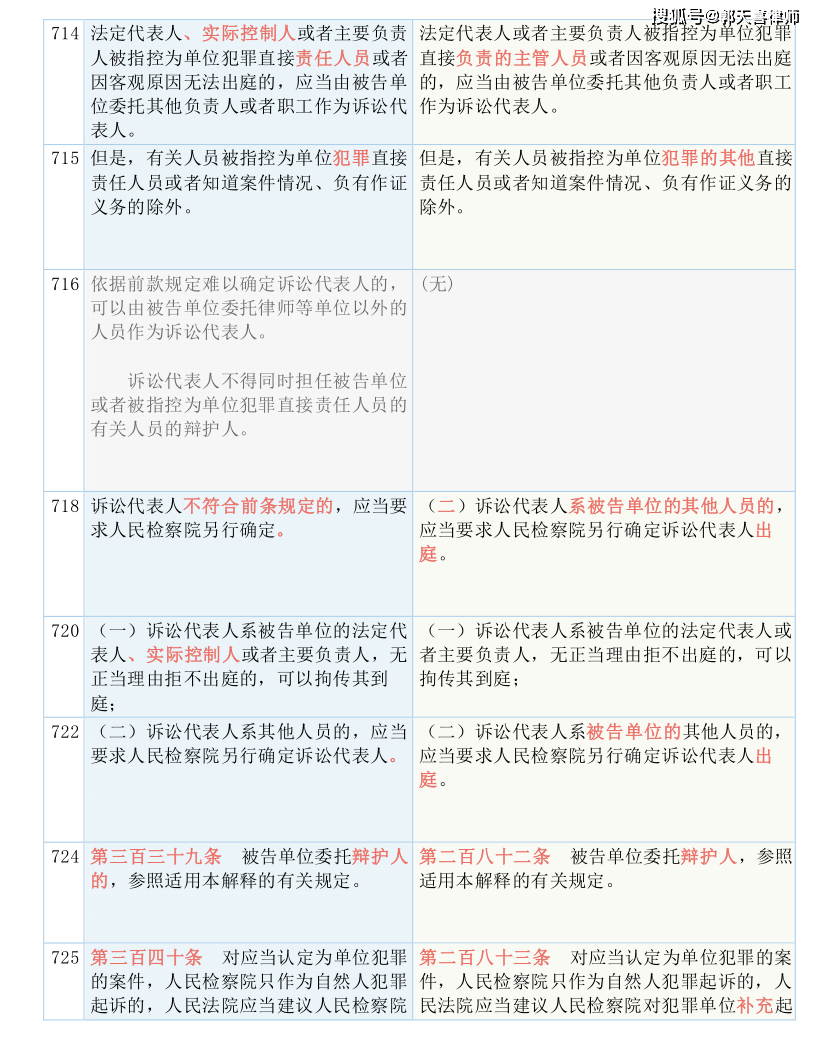 香港正版资料全年免费公开优势,准确资料解释落实_精简版105.220