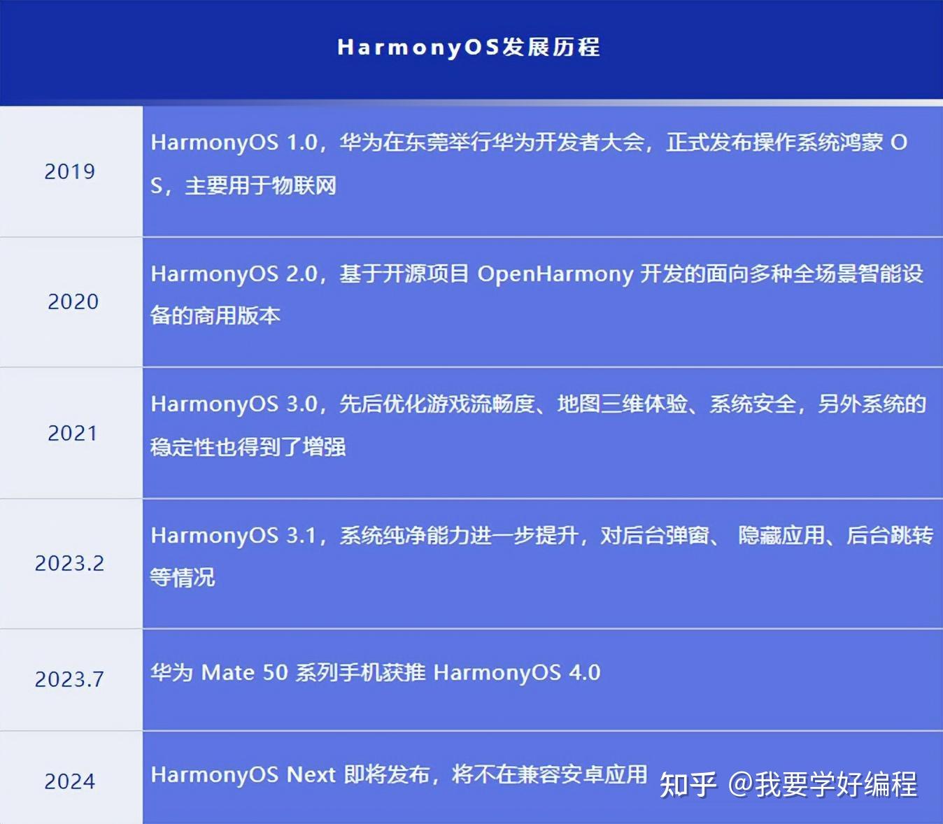 新奥门资料免费精准,实地计划设计验证_HarmonyOS96.606