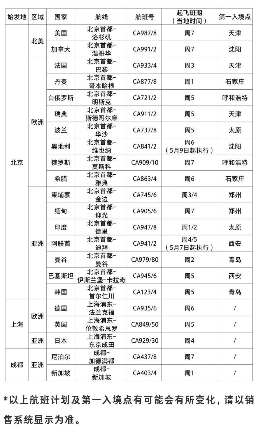 澳门三中三100%的资料三中三,灵活性执行计划_精英版21.24