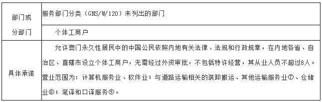 荒野游侠 第2页