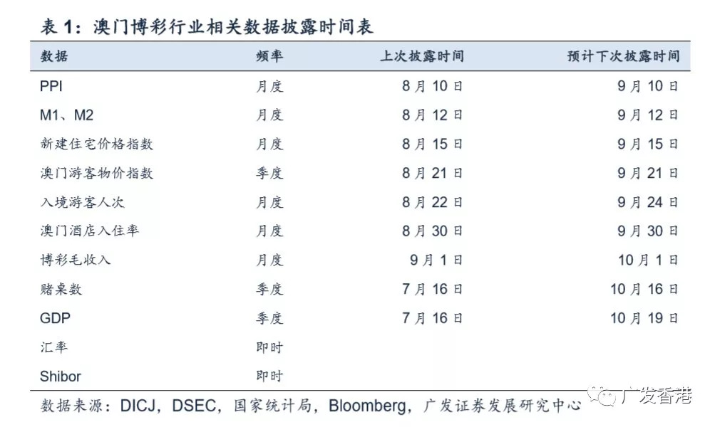 澳门一一码一特一中准选今晚,数据分析引导决策_经典版11.409