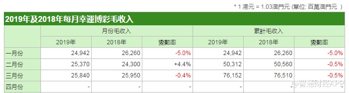 澳门天天彩期期精准,精细化评估解析_复刻款67.65