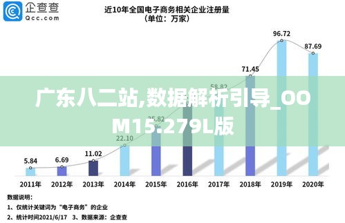 广东二八站免费提供资料,实践策略实施解析_经典款46.59