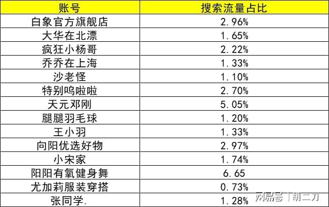 精准一肖100准确精准的含义,精细化计划执行_iPhone93.403