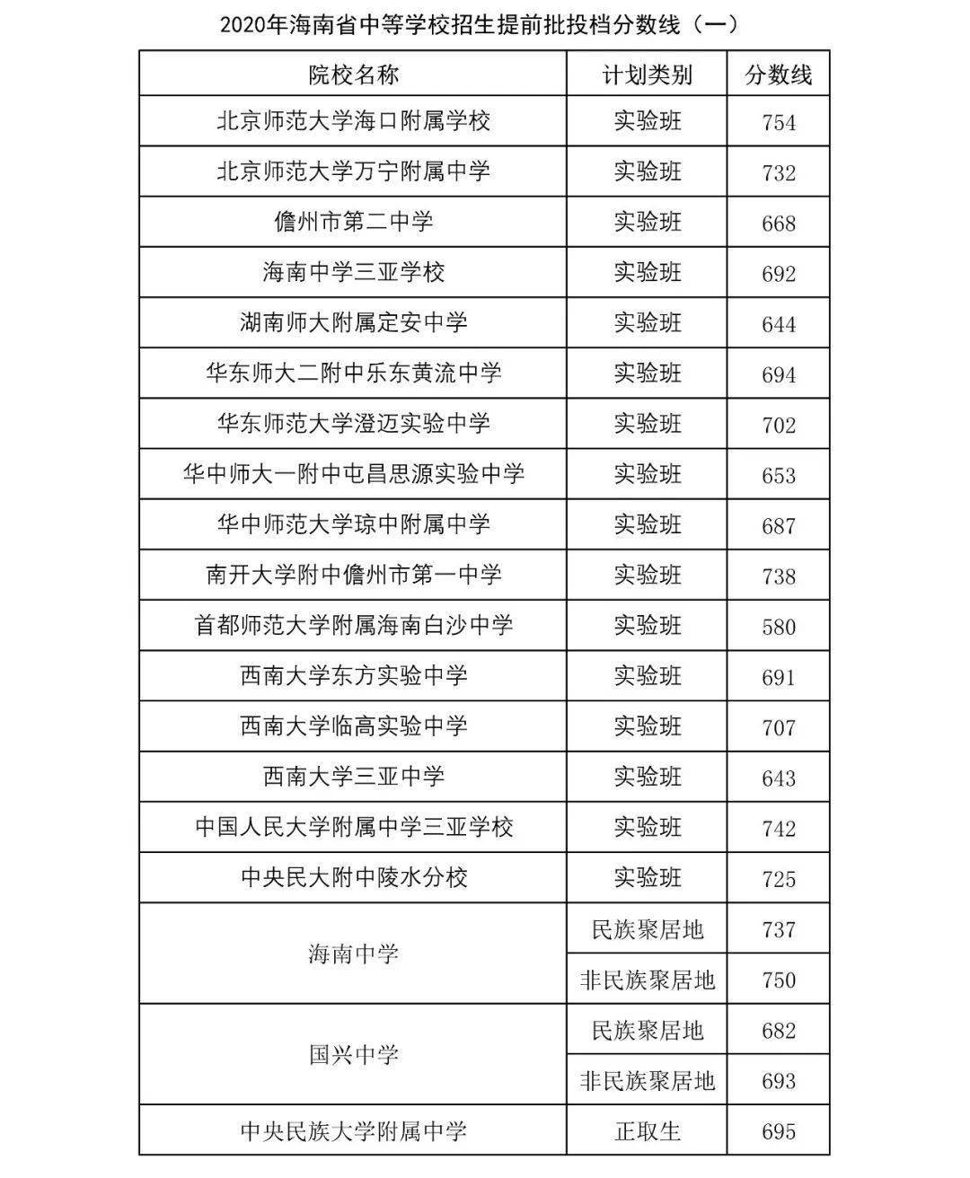 新澳今天最新资料,精细计划化执行_尊贵款89.695