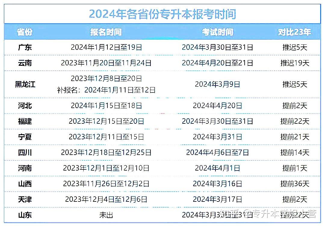 2024澳门特马今晚开奖亿彩网,仿真技术方案实现_FT25.438