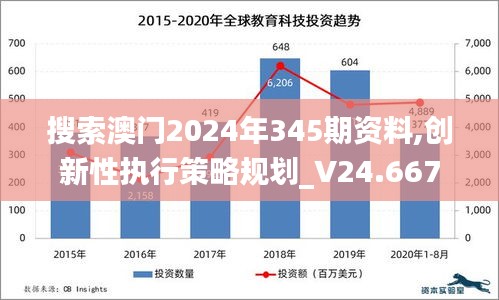 澳门正版资料免费更新澳门正版,创新性执行策略规划_铂金版25.365