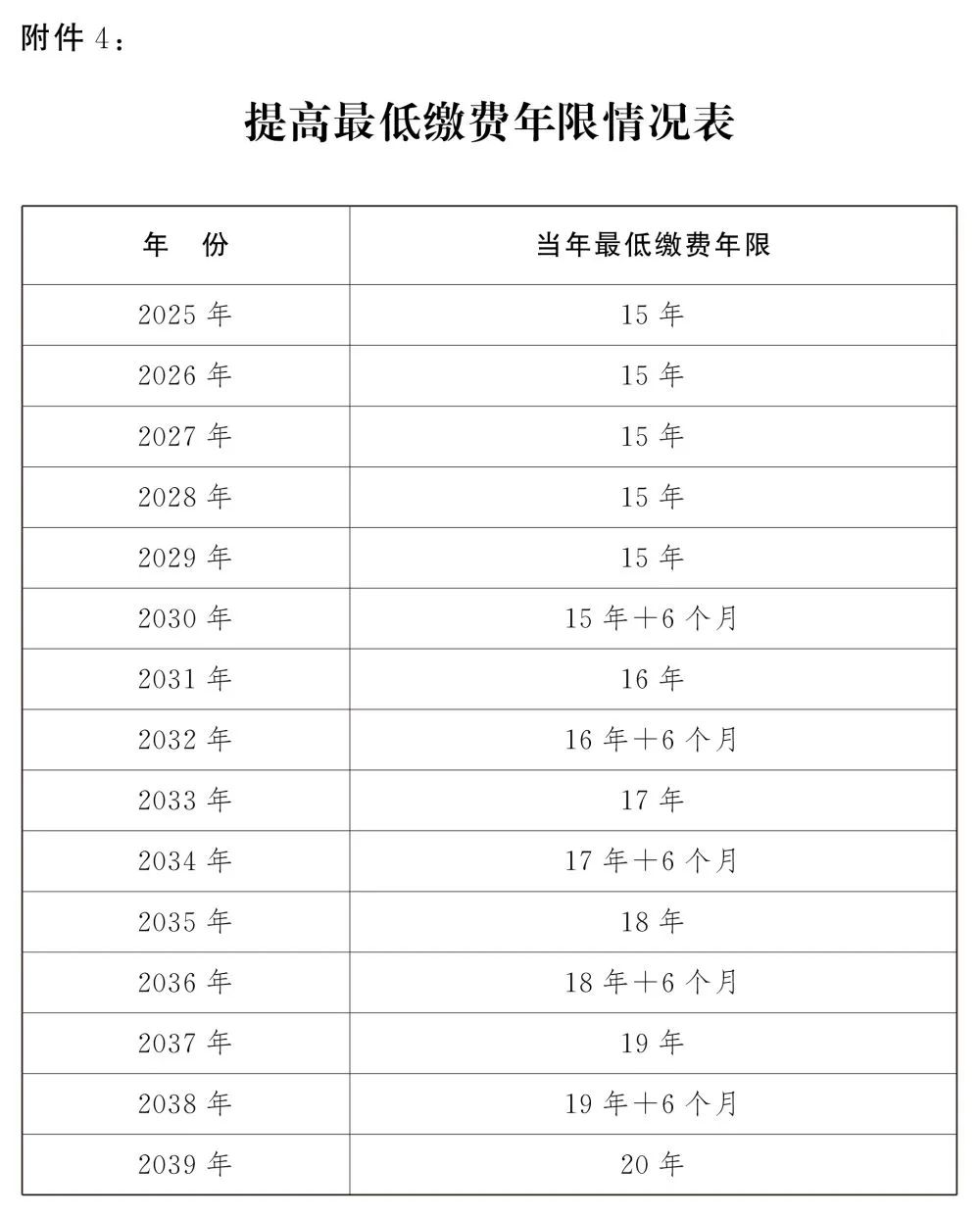 澳门王中王100%期期中,适用实施计划_限量版52.840