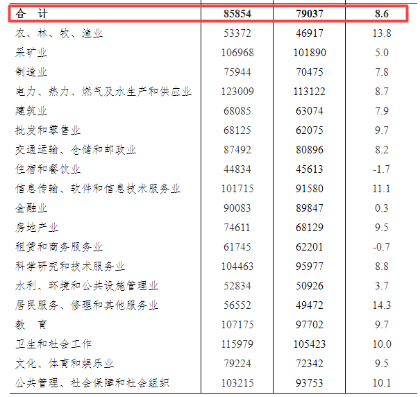 达普村最新人事任命动态概览