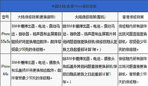 香港记录4777777的开奖结果,效率资料解释落实_VE版41.504