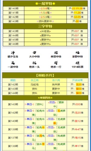 澳门大三巴一肖一码1,安全性策略评估_定制版33.624