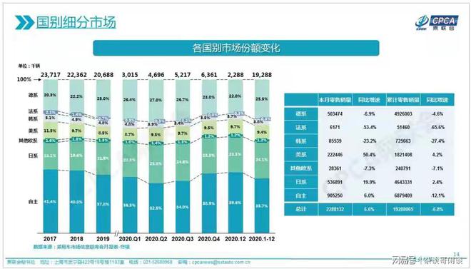 7777788888精准免费四肖,数据分析驱动解析_豪华版28.689