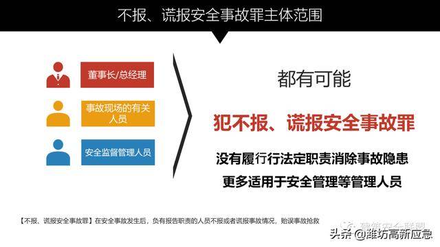 新奥精准资料免费提供(独家猛料),迅捷处理问题解答_GT80.377