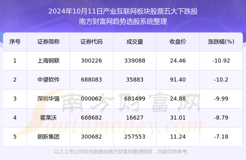 澳门六开奖结果2024查询网站,高效方法评估_Advanced93.673