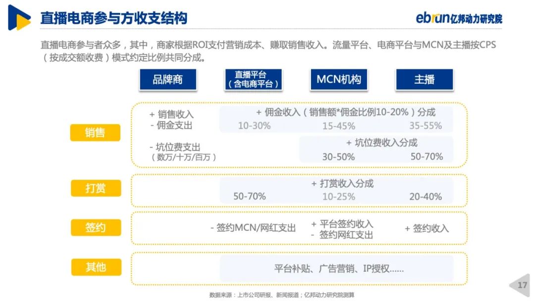 澳门一码一肖一特一中直播结果,实践分析解析说明_粉丝款86.678