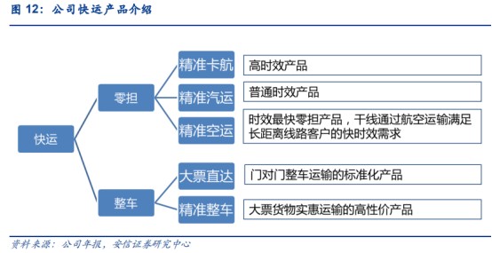 新澳精准资料免费提供4949期,标准化程序评估_顶级款89.717