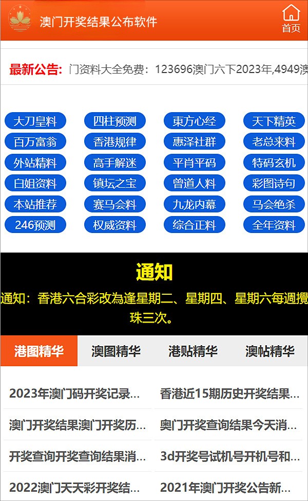 新澳门管家婆一句,最新热门解答落实_win305.210