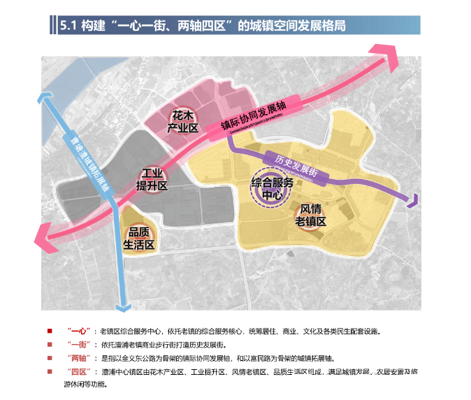 澧浦镇未来繁荣新蓝图，最新发展规划揭秘