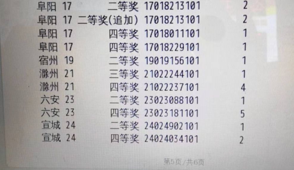 新澳天天彩资料大全四九中特,可靠性计划解析_MT37.851