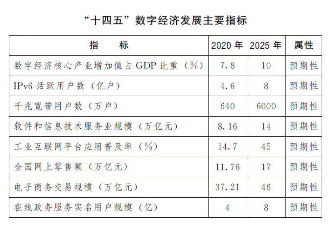 新澳利澳门开奖历史结果,数据引导计划执行_标准版1.292