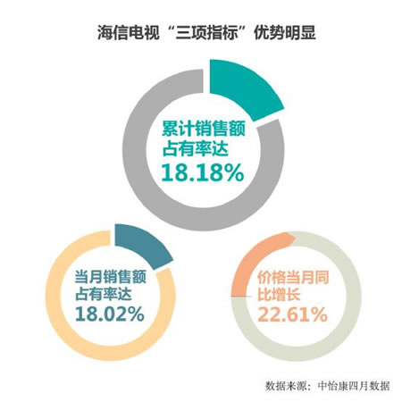 2024新澳天天彩资料大全,数据解析支持设计_Harmony款14.622