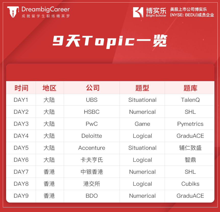 新澳天天开奖资料大全最新54期开奖结果,动态评估说明_经典版34.760