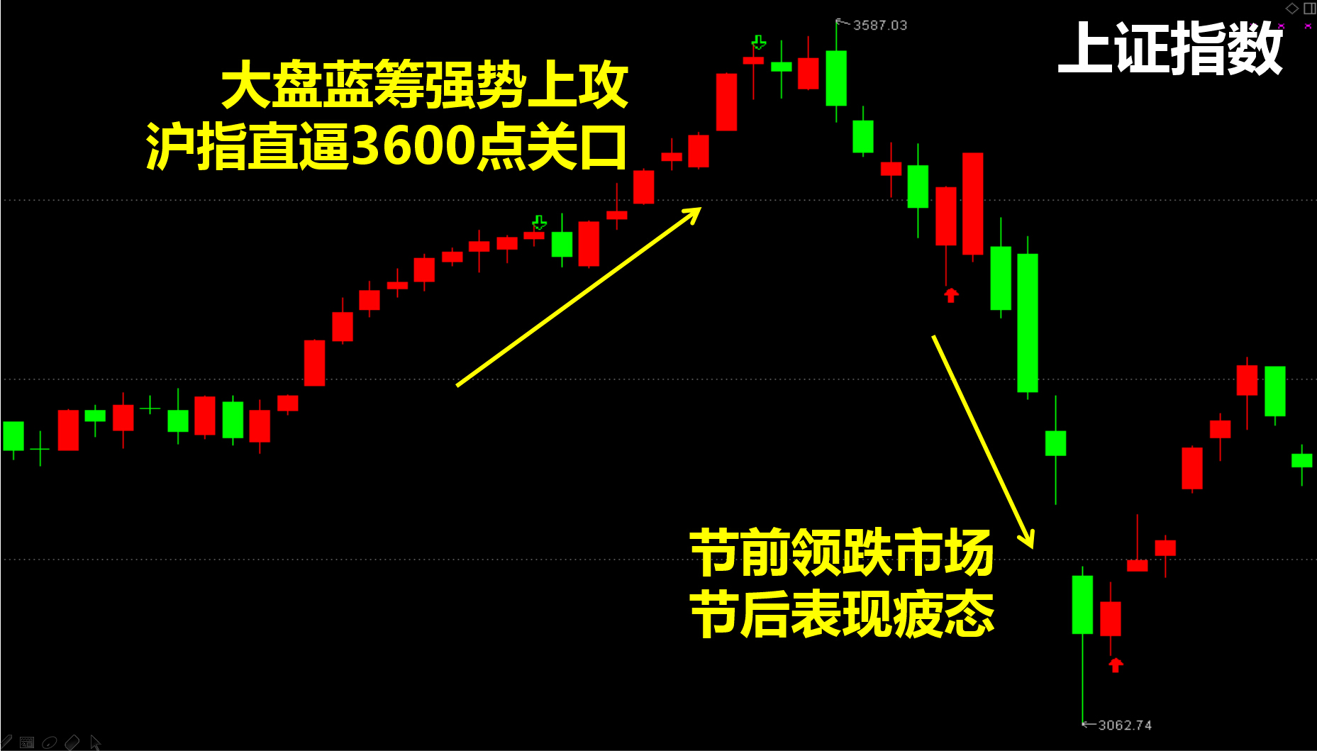 新澳门出今晚最准确一肖,科技成语分析定义_专属款65.262