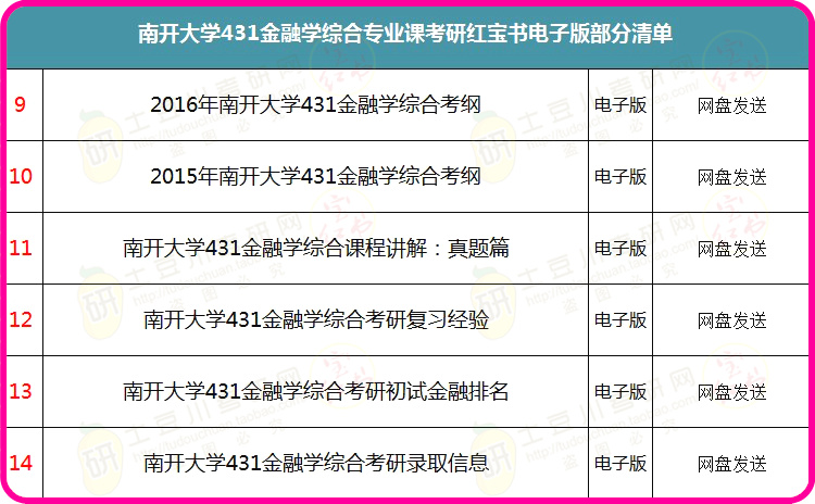 正版资料免费资料大全十点半,综合计划定义评估_复刻款90.908