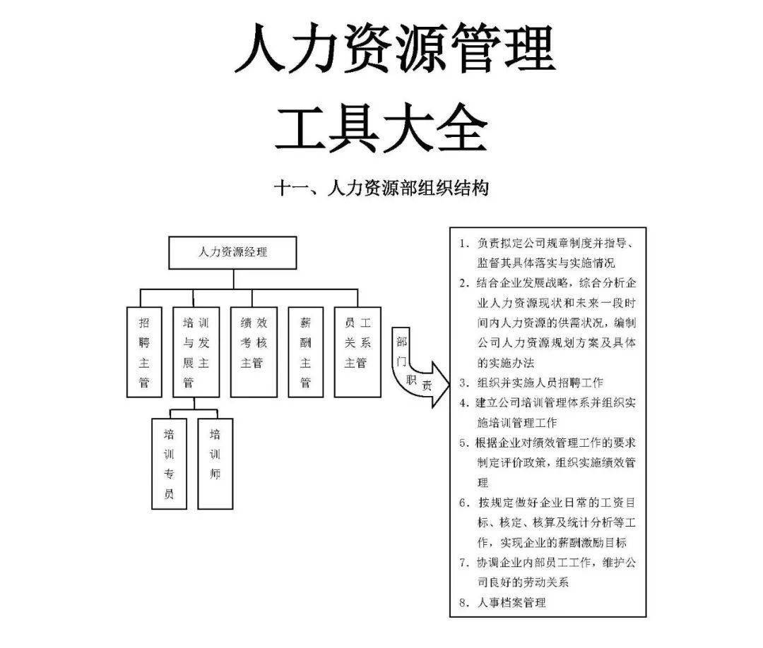 管家婆资料大全,适用性策略设计_Hybrid96.627