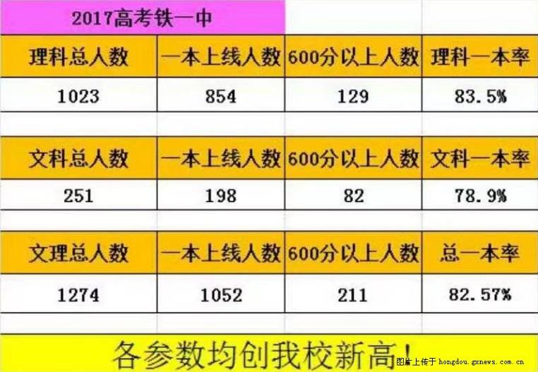 新奥天天开奖资料大全600Tk,详细解读落实方案_超值版88.676