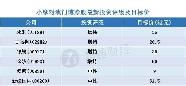 2024澳门天天开彩大全,科学基础解析说明_轻量版33.974