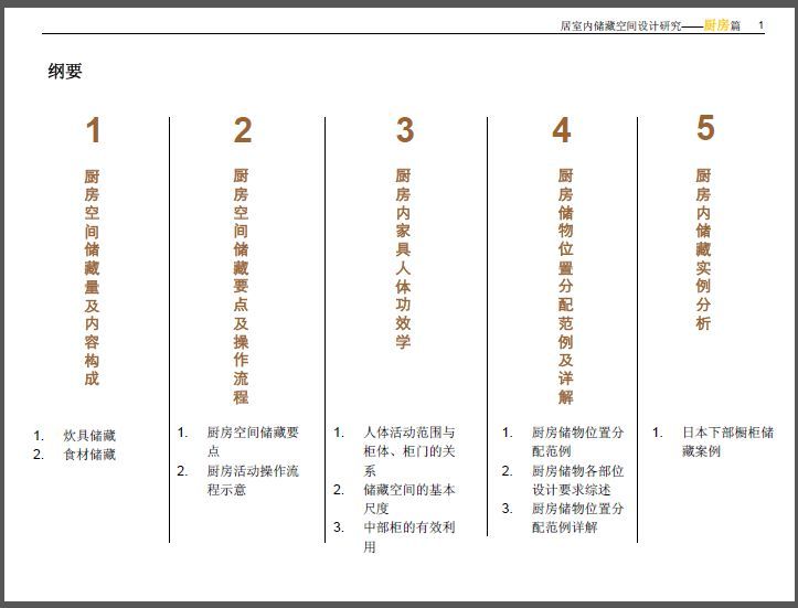 新门内部资料精准大全,数据设计驱动策略_Plus70.801