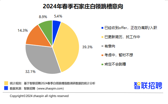 小河区级托养福利事业单位发展规划概览